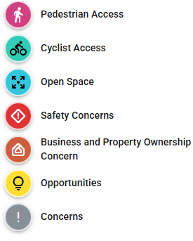 comment type list from Public Coordinate